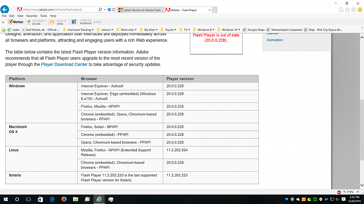 please download the latest version of adobe flash player please download the latest version of adobe flash player