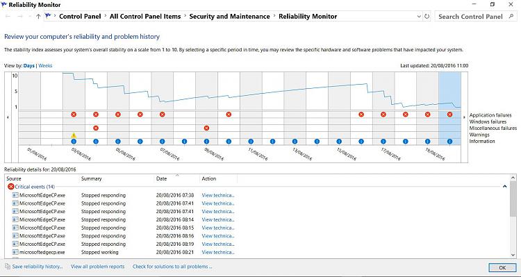 Edge. Reproducible issue so weird that its hard to believe it happens.-three.jpg