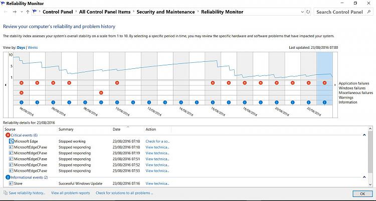 Edge. Reproducible issue so weird that its hard to believe it happens.-reliability.jpg