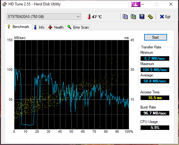 Different BSOD errors on windows 10(v.1909)-hdtune_benchmark_st9750420as.png