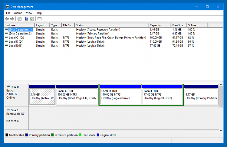 Bazaar System Shutdowns-disk-management-screen.png