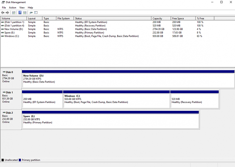 BSOD wdfilter.sys Registry Filter Driver Exception-disk-management.png