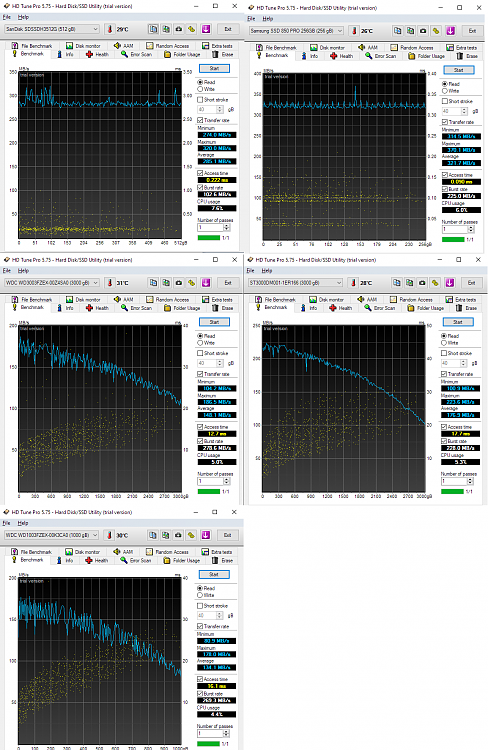 Unpredictable BSODs with different stop codes-hdtune-benchmark.png