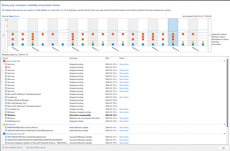 BSOD 3 times a week while idle or active-screenshot-2024-03-22-121611.png