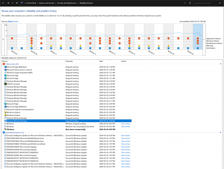 BSOD 3 times a week while idle or active-screenshot-2024-03-26-200637.png