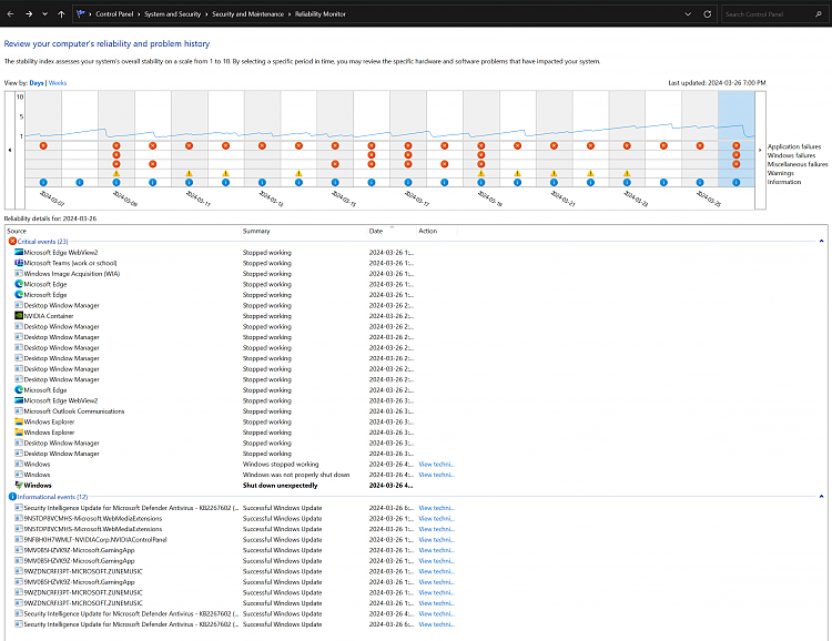 BSOD 3 times a week while idle or active-screenshot-2024-03-26-200540.png