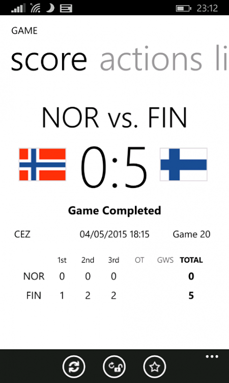 IIHF 2015 Ice-Hockey World Championships May 1st to 17th-2015-05-04_23h13_37.png