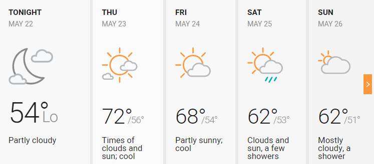 How Is The Weather Where You Live? [8]-clipboard01.jpg