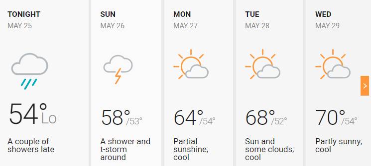 How Is The Weather Where You Live? [8]-clipboard01.jpg