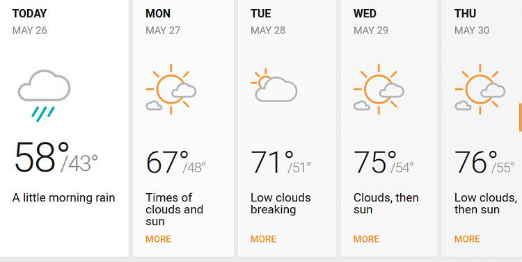 How Is The Weather Where You Live? [8]-wx.jpg