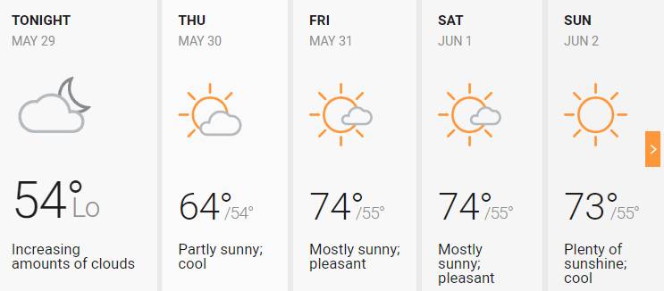 How Is The Weather Where You Live? [8]-clipboard01.jpg