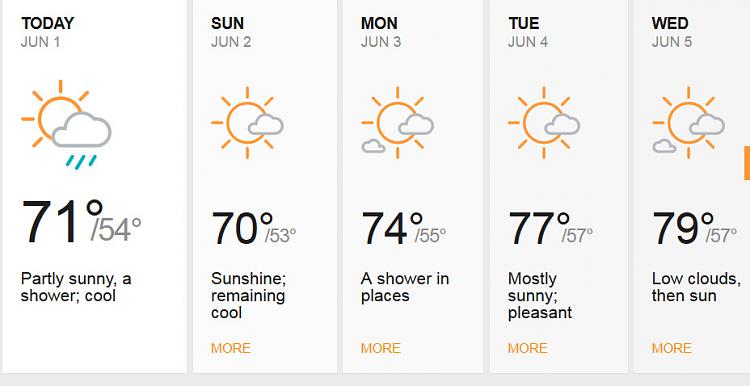 How Is The Weather Where You Live? [8]-wx.jpg