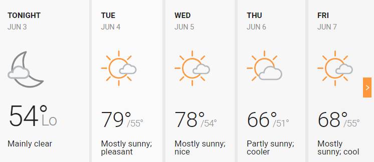 How Is The Weather Where You Live? [8]-clipboard01.jpg