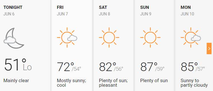 How Is The Weather Where You Live? [8]-clipboard01.jpg