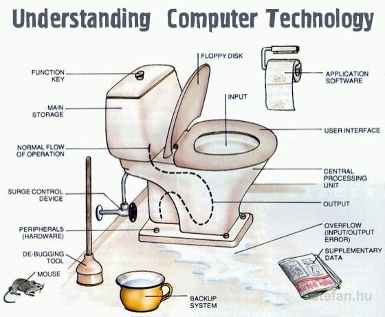 Compumind's Sandbox -  Version 1.0-bowl.jpg