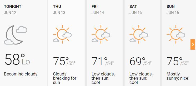 How Is The Weather Where You Live? [8]-clipboard01.jpg