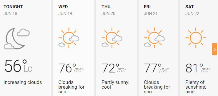 How Is The Weather Where You Live? [8]-clipboard01.jpg