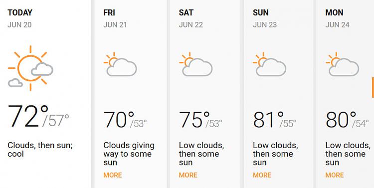 How Is The Weather Where You Live? [8]-wx.jpg