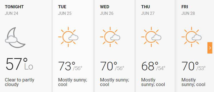 How Is The Weather Where You Live? [8]-clipboard01.jpg