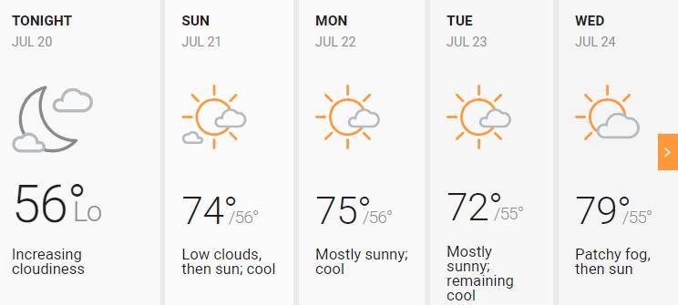 How Is The Weather Where You Live? [8]-clipboard01.jpg