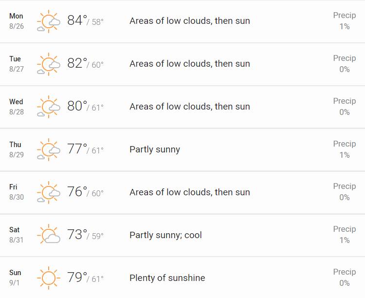 How Is The Weather Where You Live? [8]-clipboard01.jpg