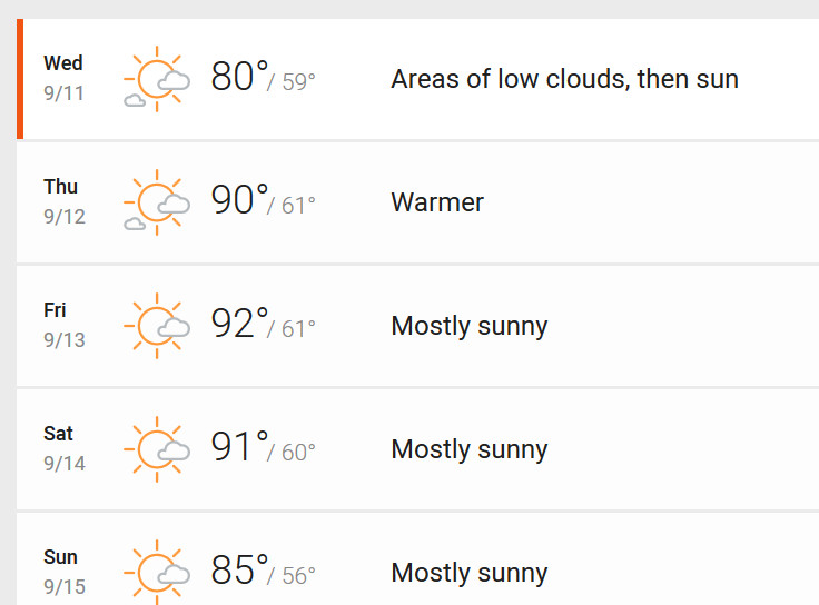 How Is The Weather Where You Live? [8]-wx.jpg