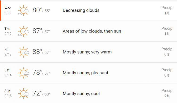 How Is The Weather Where You Live? [8]-clipboard01.jpg