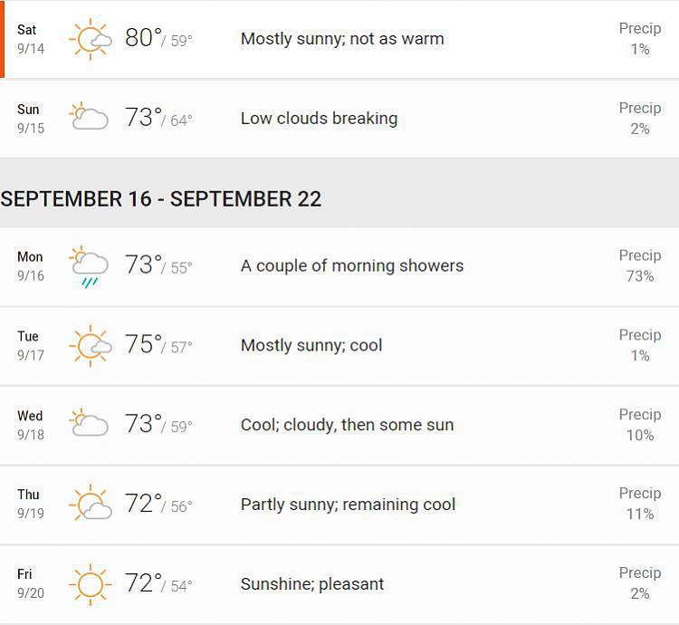 How Is The Weather Where You Live? [8]-clipboard01.jpg