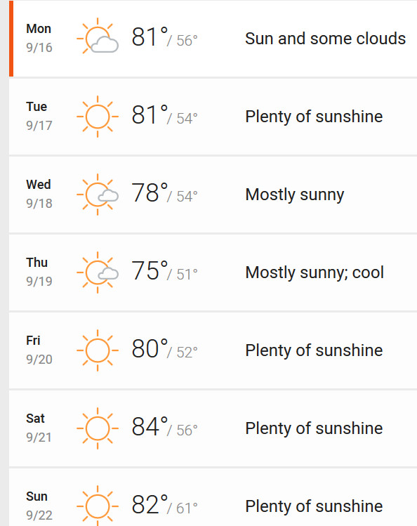 How Is The Weather Where You Live? [8]-wx.jpg