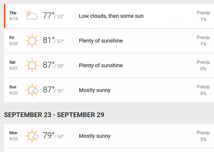 How Is The Weather Where You Live? [8]-wx.jpg