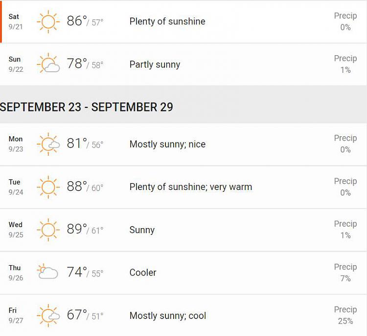 How Is The Weather Where You Live? [8]-clipboard01.jpg