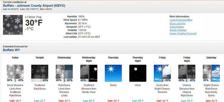 How Is The Weather Where You Live? [8]-image.png