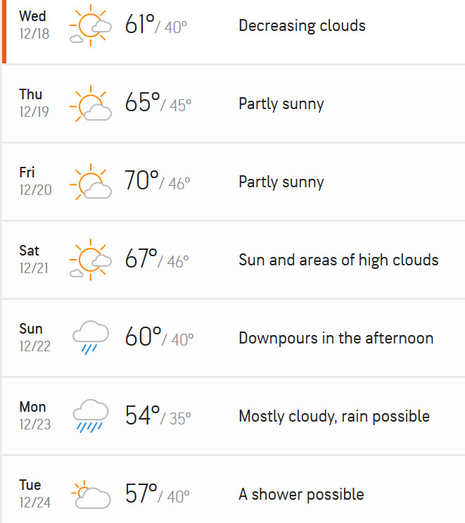 How Is The Weather Where You Live? [9]-wx.jpg