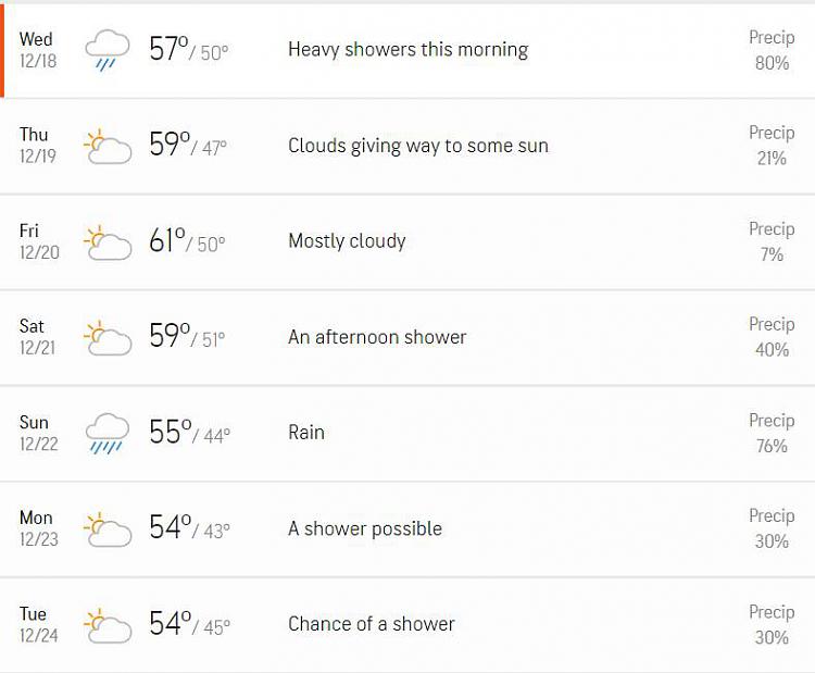 How Is The Weather Where You Live? [9]-clipboard01.jpg