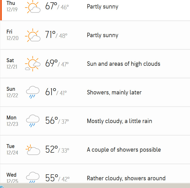 How Is The Weather Where You Live? [9]-wx.jpg