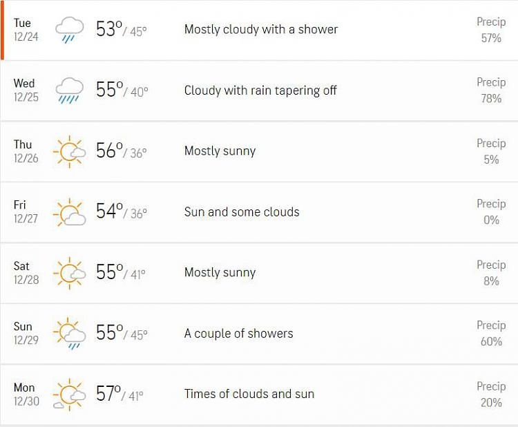 How Is The Weather Where You Live? [9]-clipboard01.jpg