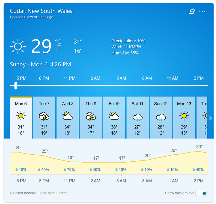 How Is The Weather Where You Live? [9]-weather4.png
