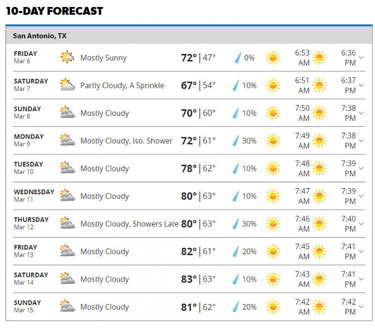 How Is The Weather Where You Live? [9]-2020-03-06_13-21-34-sat10.jpg