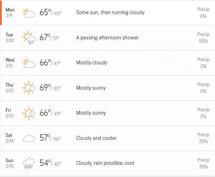 How Is The Weather Where You Live? [9]-clipboard01.jpg