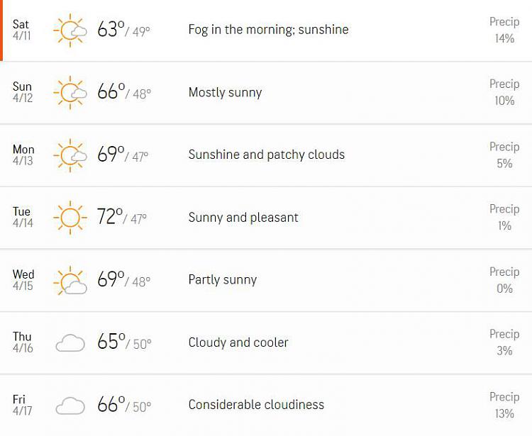 How Is The Weather Where You Live? [9]-clipboard01.jpg