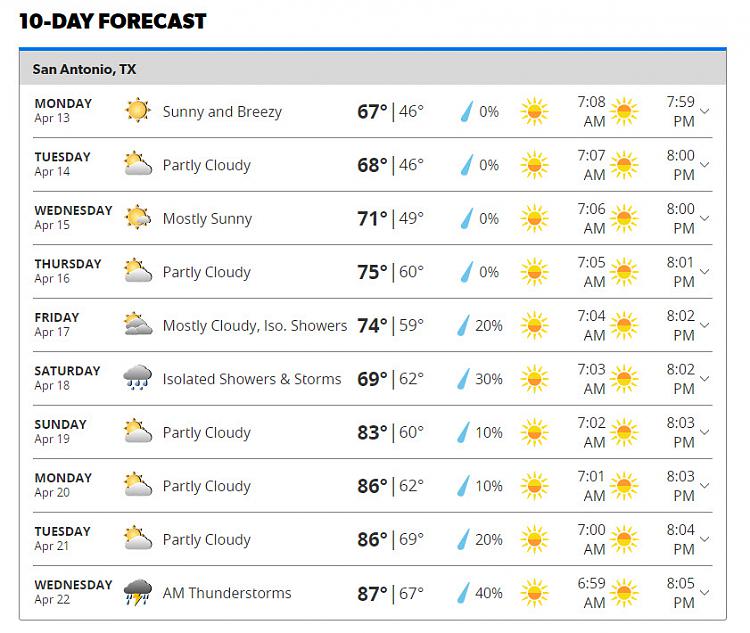 How Is The Weather Where You Live? [9]-2020-04-13_11-17-12-sat-10-4-13.jpg