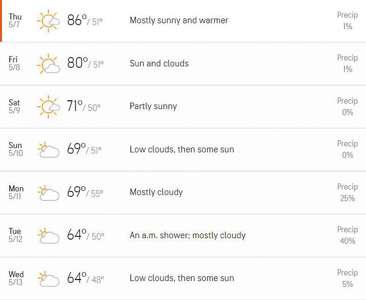 How Is The Weather Where You Live? [9]-clipboard01.jpg