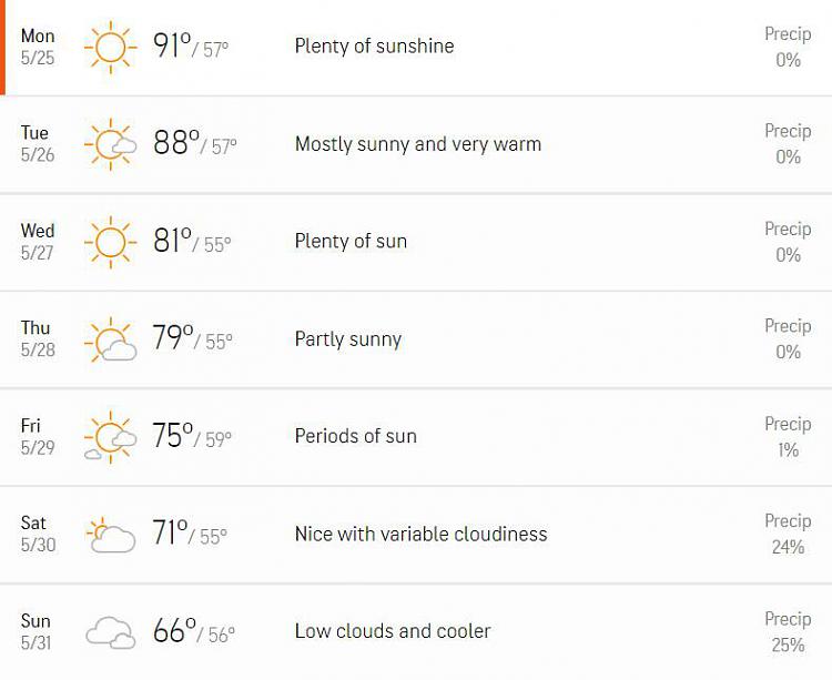 How Is The Weather Where You Live? [9]-clipboard01.jpg