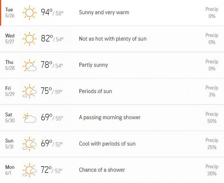 How Is The Weather Where You Live? [9]-clipboard01.jpg