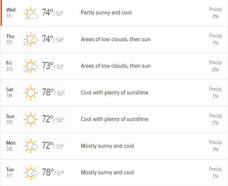 How Is The Weather Where You Live? [10]-clipboard01.jpg