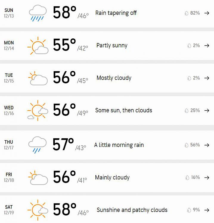 How Is The Weather Where You Live? [11]-screencapture-accuweather-en-us-belmont-94002-daily-weather-forecast-332042-2020-12-13-22_23_51.jpg