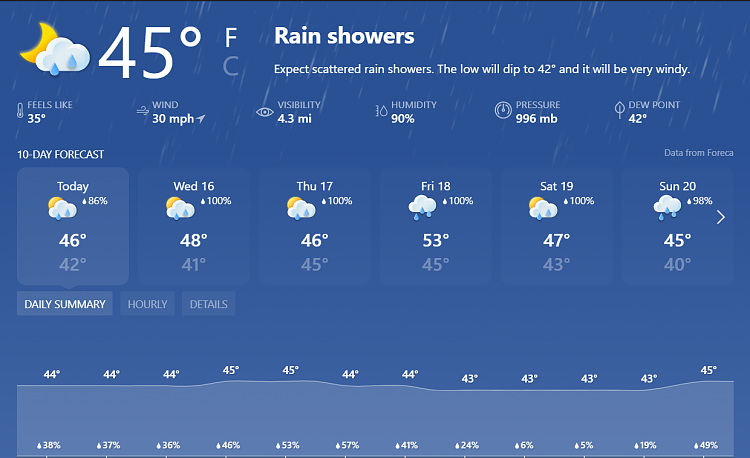 How Is The Weather Where You Live? [11]-screenshot_3.png