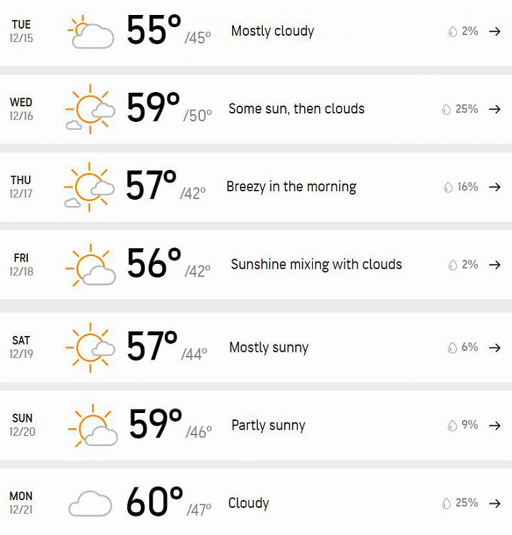 How Is The Weather Where You Live? [11]-screencapture-accuweather-en-us-belmont-94002-daily-weather-forecast-332042-2020-12-15-00_14_52.jpg