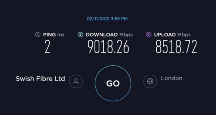 Attainable internet speed.-fibre.jpg