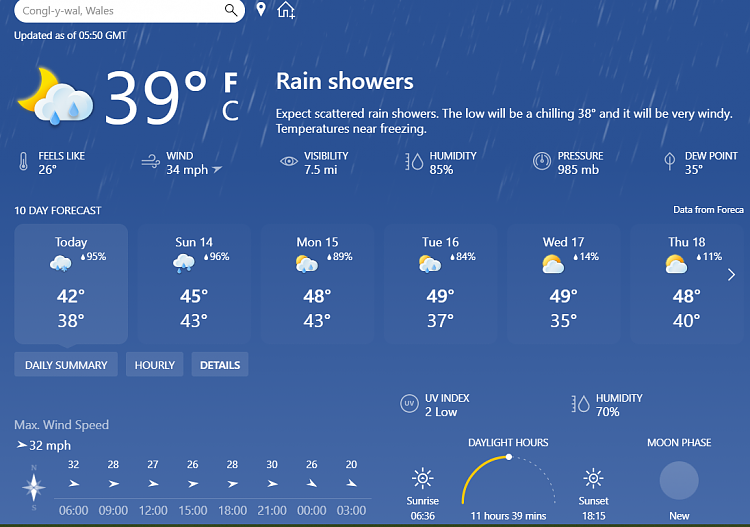 How Is The Weather Where You Live? [11]-image.png